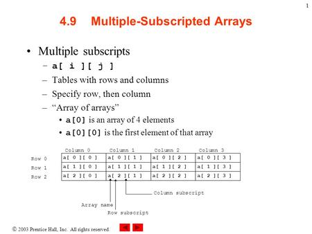  2003 Prentice Hall, Inc. All rights reserved. 1 4.9Multiple-Subscripted Arrays Multiple subscripts –a[ i ][ j ] –Tables with rows and columns –Specify.