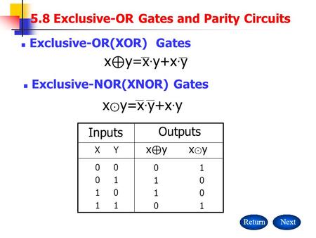 5.8 Exclusive-OR Gates and Parity Circuits ReturnNext Exclusive-OR(XOR) Gates Exclusive-NOR(XNOR) Gates x ⊕ y=x · y+x · y x ⊙ y=x · y+x · y 0 1 1 0 0 1.