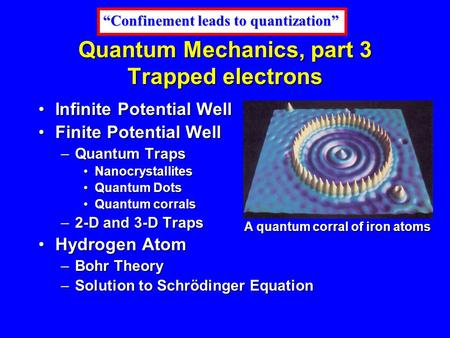Quantum Mechanics, part 3 Trapped electrons