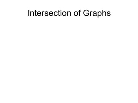 Intersection of Graphs. Example (1) Why we get two answers, when actually the graphs intersect at only one point?