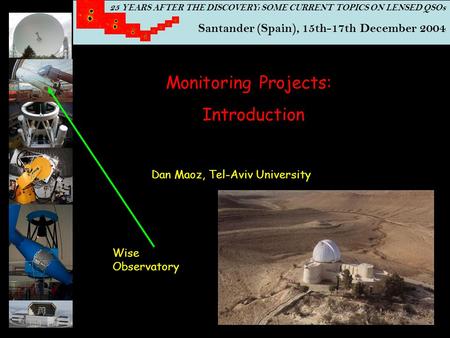 25 YEARS AFTER THE DISCOVERY: SOME CURRENT TOPICS ON LENSED QSOs Santander (Spain), 15th-17th December 2004 Monitoring Projects: Introduction Dan Maoz,