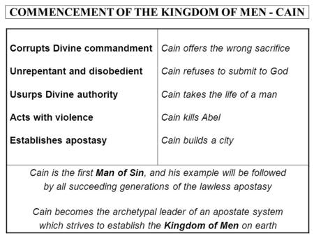 COMMENCEMENT OF THE KINGDOM OF MEN - CAIN Corrupts Divine commandment Unrepentant and disobedient Usurps Divine authority Acts with violence Establishes.