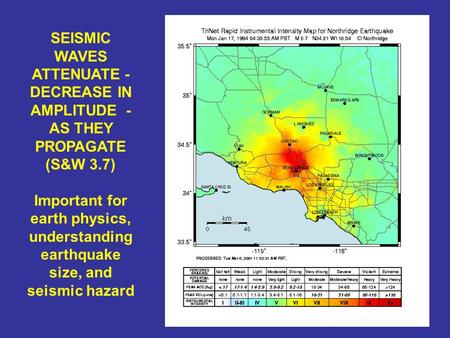 SEISMIC WAVES ATTENUATE - DECREASE IN AMPLITUDE -AS THEY PROPAGATE (S&W 3.7) Important for earth physics, understanding earthquake size, and seismic.