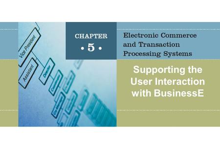 Supporting the User Interaction with BusinessE. MIS 300, Chapter 52 Basic Concepts Electronic Commerce   Infrastructure for E-commerce – supporting.