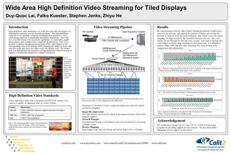 Wide Area High Definition Video Streaming for Tiled Displays Duy-Quoc Lai, Falko Kuester, Stephen Jenks, Zhiyu He ·  ·