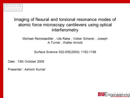 Imaging of flexural and torsional resonance modes of atomic force microscopy cantilevers using optical interferometry Michael Reinstaedtler, Ute Rabe,