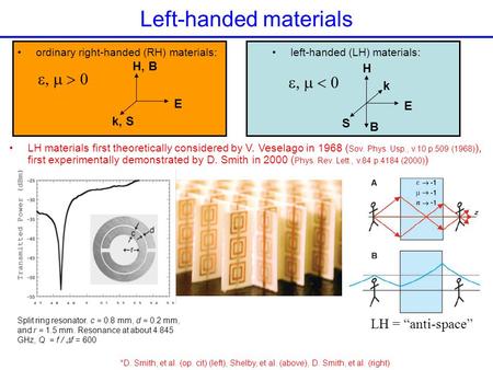 Left-handed materials ordinary right-handed (RH) materials: E H, B k, S  left-handed (LH) materials: E H S k  LH materials first theoretically.