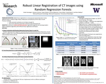 Robust Linear Registration of CT images using Random Regression Forests Ender Konukoglu 1, Antonio Criminisi 1, Sayan Pathak 2, Duncan Robertson 1, Steve.