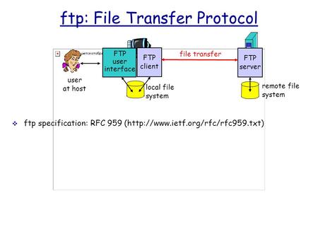 Ftp: File Transfer Protocol  ftp specification: RFC 959 (http://www.ietf.org/rfc/rfc959.txt) file transfer FTP server FTP user interface FTP client local.