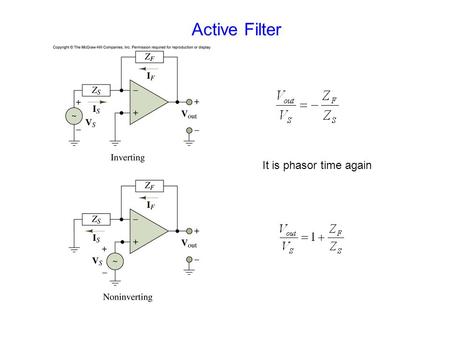Active Filter It is phasor time again. Active Low Pass Filter Amplification: R F /R S low pass factor 1/(1+j  R F C F ) Cut off frequency:  R F C F.