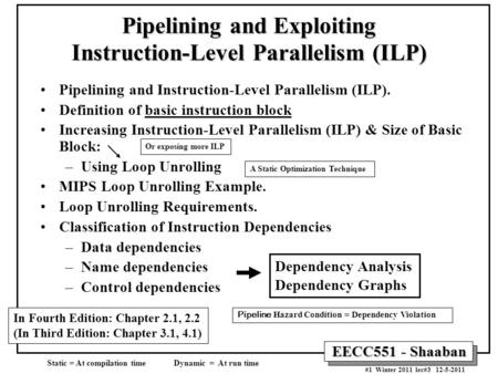 EECC551 - Shaaban #1 Winter 2011 lec#3 12-5-2011 Pipelining and Instruction-Level Parallelism (ILP). Definition of basic instruction block Increasing Instruction-Level.