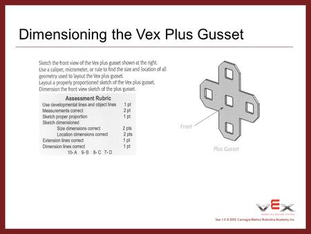 Vex 1.0 © 2005 Carnegie Mellon Robotics Academy Inc. Dimensioning the Vex Plus Gusset.