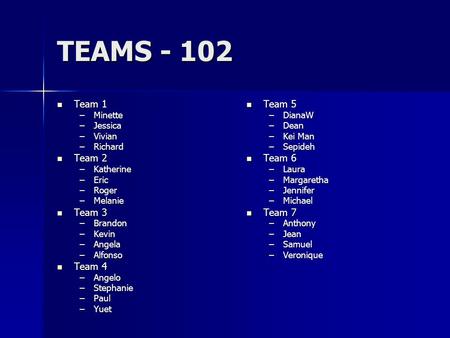 TEAMS - 102 Team 1 Team 1 –Minette –Jessica –Vivian –Richard Team 2 Team 2 –Katherine –Eric –Roger –Melanie Team 3 Team 3 –Brandon –Kevin –Angela –Alfonso.