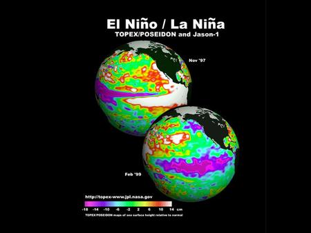 El Nino. El nino conditions Normal El nino – strong counter-current.