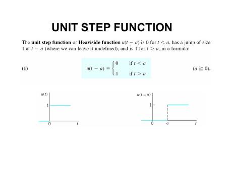 UNIT STEP FUNCTION. Solution: Example : Ex: Write the following function in terms of the unit step function.