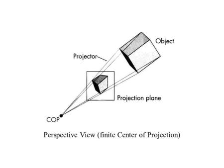 Perspective View (finite Center of Projection). Parallel View (Center of Projection at Infinity)