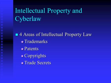 Intellectual Property and Cyberlaw 4 Areas of Intellectual Property Law 4 Areas of Intellectual Property Law  Trademarks  Patents  Copyrights  Trade.