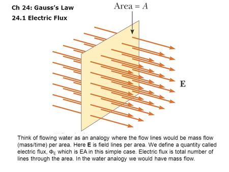 Think of flowing water as an analogy where the flow lines would be mass flow (mass/time) per area. Here E is field lines per area. We define a quantity.