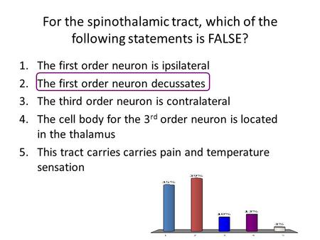 The first order neuron is ipsilateral