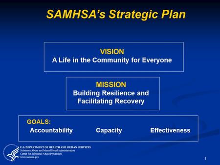 SAMHSA’s Strategic Plan