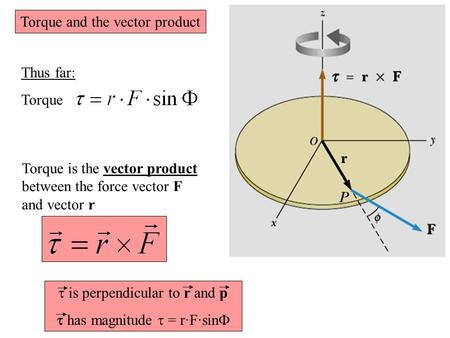 Torque and the vector product