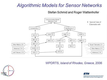 Algorithmic Models for Sensor Networks Stefan Schmid and Roger Wattenhofer WPDRTS, Island of Rhodes, Greece, 2006.