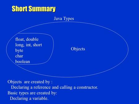 Java Types float, double long, int, short byte char boolean Objects Objects are created by : Declaring a reference and calling a constructor. Basic types.
