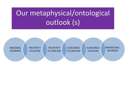Our metaphysical/ontological outlook (s). Our metaphysical outlook MULTIPLE TYPES OF EACH POSITION Our metaphysical/ontological outlook (s)