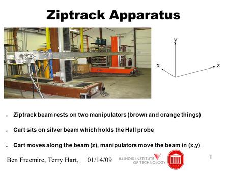 Ziptrack Apparatus ● Ziptrack beam rests on two manipulators (brown and orange things) ● Cart sits on silver beam which holds the Hall probe ● Cart moves.