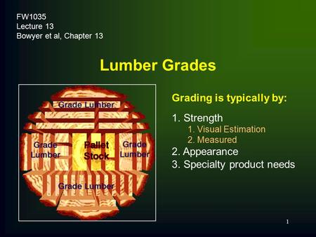 1 Lumber Grades FW1035 Lecture 13 Bowyer et al, Chapter 13 Grading is typically by: 1. Strength 1. Visual Estimation 2. Measured 2. Appearance 3. Specialty.