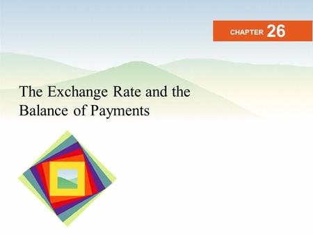 26 CHAPTER The Exchange Rate and the Balance of Payments.