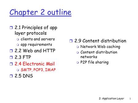 2: Application Layer1 Chapter 2 outline r 2.1 Principles of app layer protocols m clients and servers m app requirements r 2.2 Web and HTTP r 2.3 FTP r.