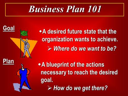  A blueprint of the actions necessary to reach the desired goal. Goal Goal  A desired future state that the organization wants to achieve. Plan Plan.