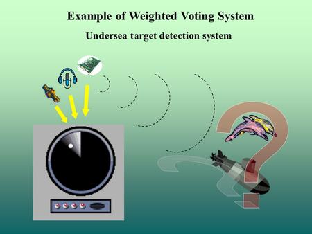 Example of Weighted Voting System Undersea target detection system.