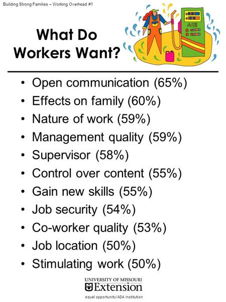 Equal opportunity/ADA institution What Do Workers Want? Open communication (65%) Effects on family (60%) Nature of work (59%) Management quality (59%)