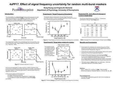 4aPP17. Effect of signal frequency uncertainty for random multi-burst maskers Rong Huang and Virginia M. Richards Department of Psychology, University.