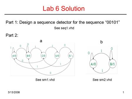 3/13/20081 Lab 6 Solution Part 1: Design a sequence detector for the sequence “00101” Part 2: a b See sm1.vhdSee sm2.vhd See seq1.vhd.