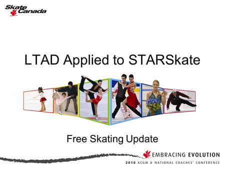 LTAD Applied to STARSkate Free Skating Update. Recap: STARSkate LTAD Analysis Learn to Train (Below Senior Bronze) Many skaters over-competing and under-