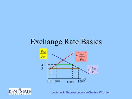 Lectures in Macroeconomics- Charles W. Upton Exchange Rate Basics.
