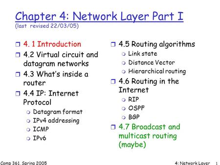Comp 361, Spring 20054: Network Layer1 Chapter 4: Network Layer Part I (last revised 22/03/05) r 4. 1 Introduction r 4.2 Virtual circuit and datagram networks.