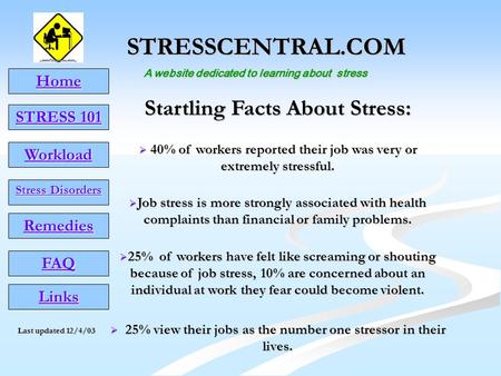 STRESSCENTRAL.COM STRESSCENTRAL.COM A website dedicated to learning about stress A website dedicated to learning about stress Startling Facts About Stress: