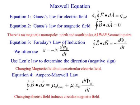 Maxwell Equation Equation 1: Gauss’s law for electric field Equation 2: Gauss’s law for magnetic field There is no magnetic monopole: north and south poles.