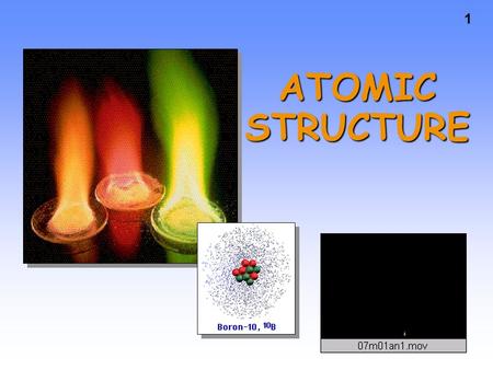 1 ATOMIC STRUCTURE. 2 Chapter 7 Excited Gases & Atomic Structure.