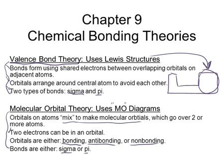 Chapter 9 Chemical Bonding Theories Valence Bond Theory: Uses Lewis Structures Bonds form using shared electrons between overlapping orbitals on adjacent.