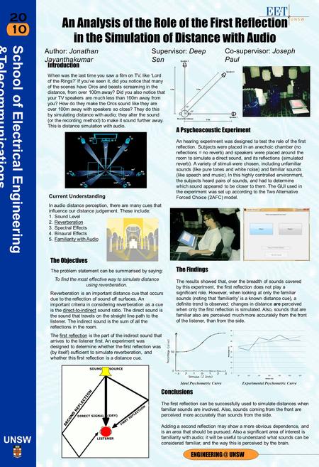 20 10 School of Electrical Engineering &Telecommunications UNSW UNSW 10 Author: Jonathan Jayanthakumar An Analysis of the Role of the First.