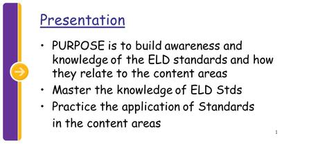 1 Presentation PURPOSE is to build awareness and knowledge of the ELD standards and how they relate to the content areas Master the knowledge of ELD Stds.