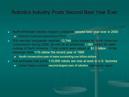 Robotics Industry Posts Second Best Year Ever North American robotics industry posted its second best year ever in 2000 [Robotic Industries Association.