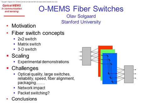 Optical MEMS in communication and sensing Copyright O. Solgaard, 2001. All federal and state copyrights reserved for all original material presented in.
