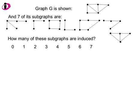 Graph G is shown: And 7 of its subgraphs are: How many of these subgraphs are induced? 0 1 2 3 4 5 6 7.