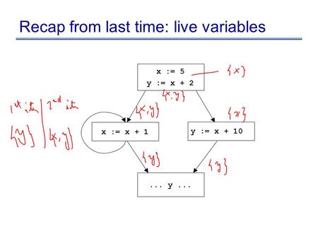 Recap from last time: live variables x := 5 y := x + 2 x := x + 1 y := x + 10... y...